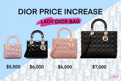 dior price hike 2023